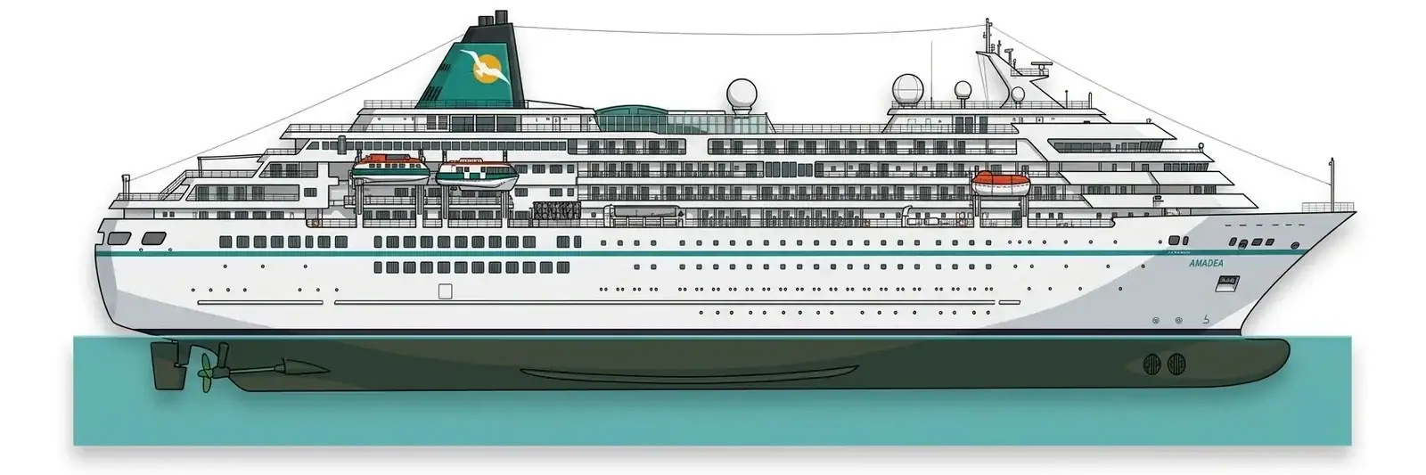 Amadea