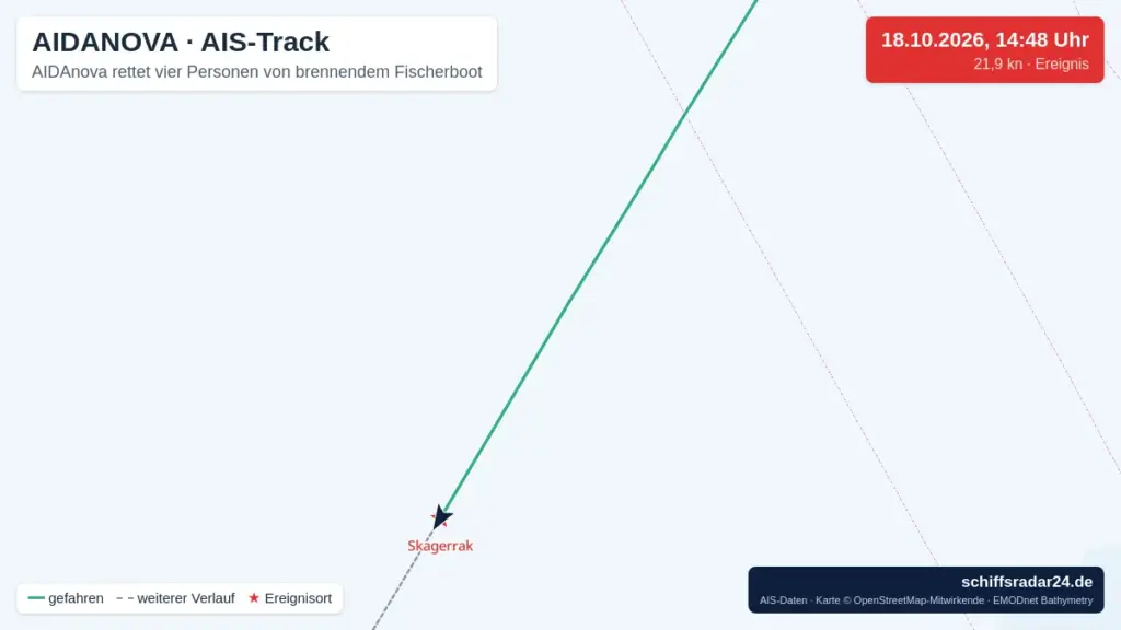 AIS-Positionsverlauf der AIDAnova während des Rettungseinsatzes im Skagerrak
