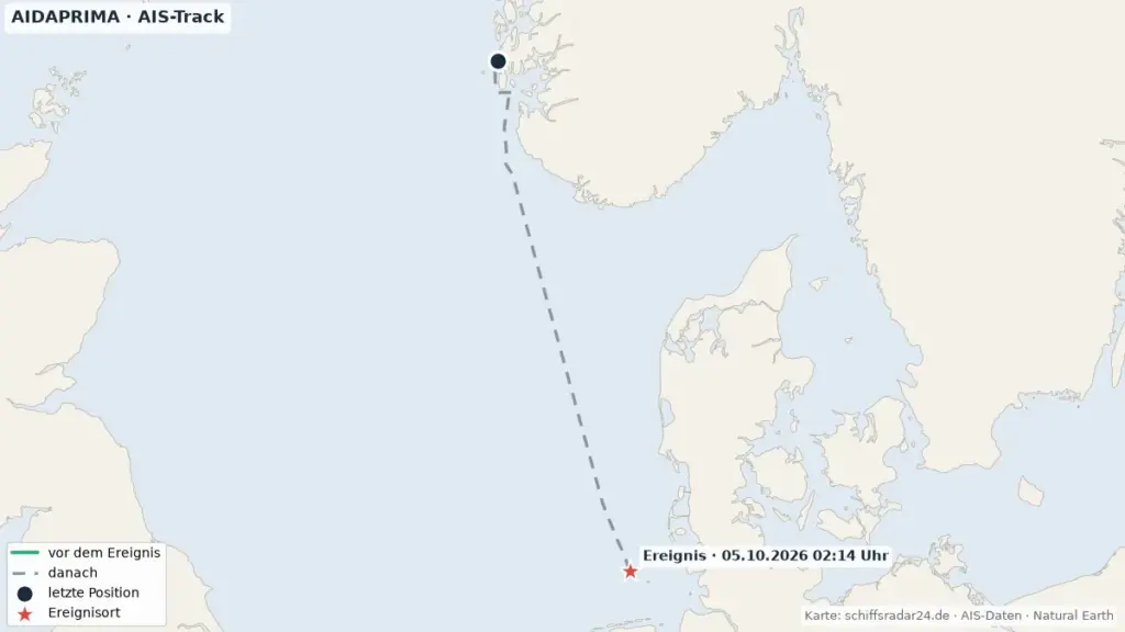 AIS-Kartenausschnitt der Route der AIDAprima von Norwegen zurück nach Hamburg