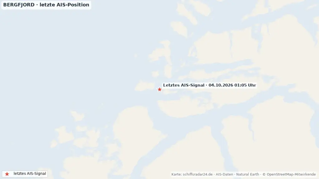 Karte mit letzter AIS-Position der Bergfjord und Rettungseinheiten vor Ålesund