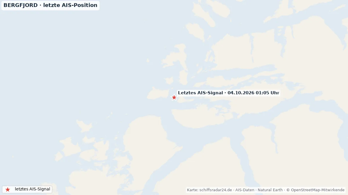 Karte mit letzter AIS-Position der Bergfjord und Rettungseinheiten vor Ålesund