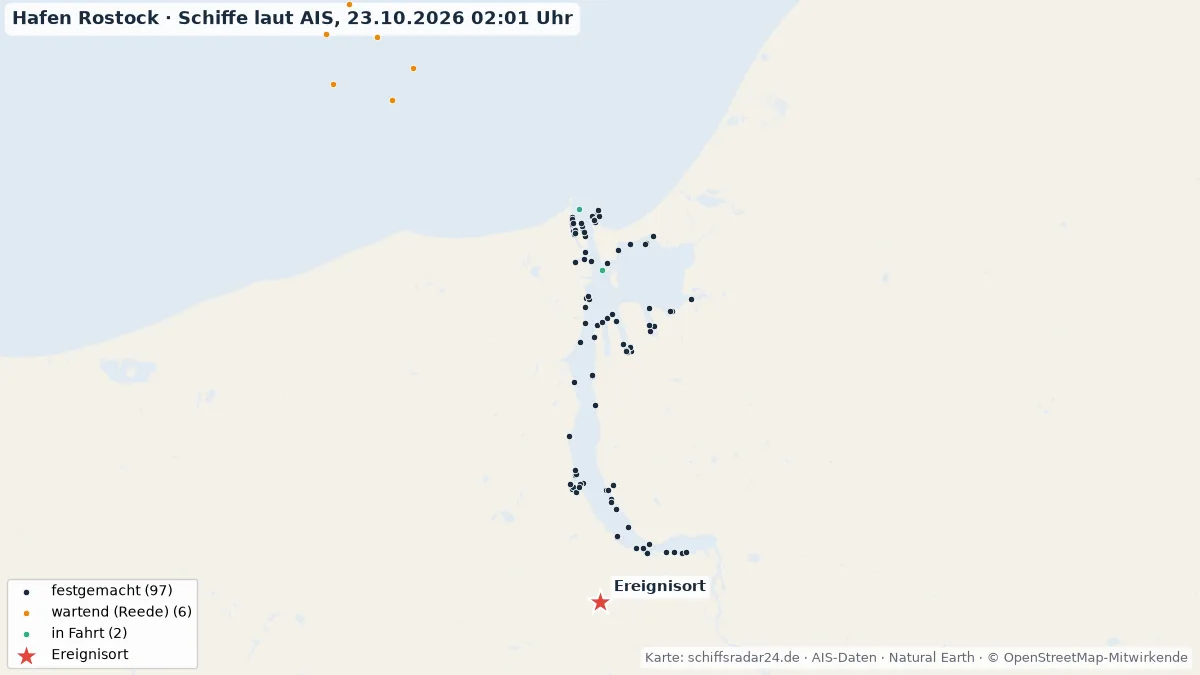 AIS-Karte des Rostocker Hafens mit Schiffspositionen rund um den Stadthafen