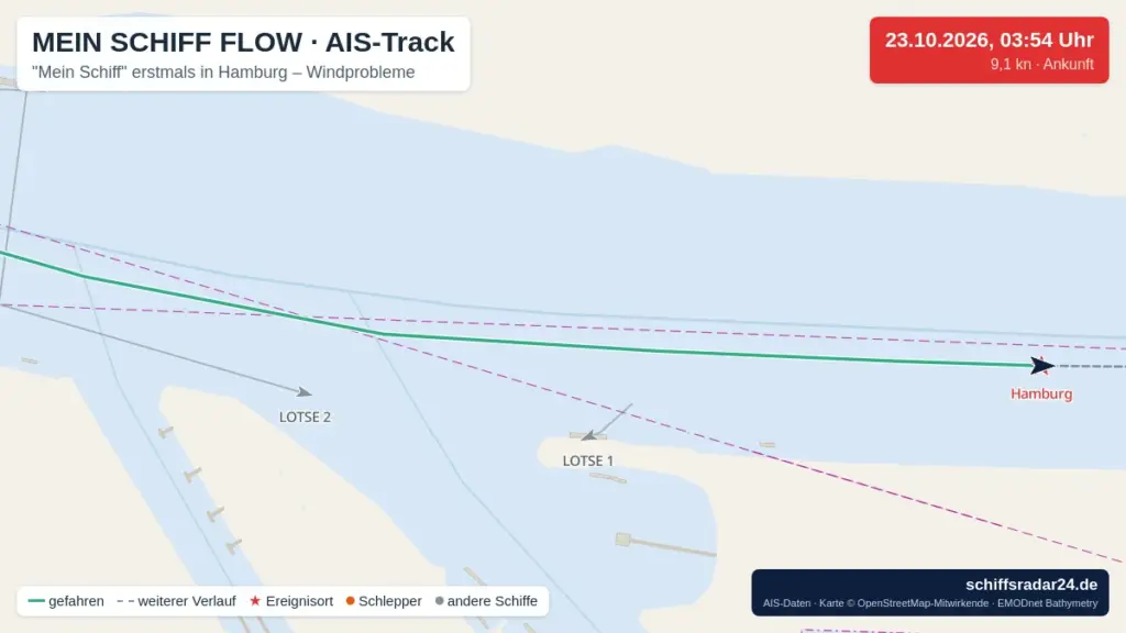 AIS-Track der Mein Schiff Flow auf der Elbe bei der Ankunft in Hamburg
