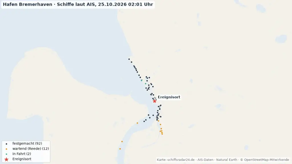 AIS-Karte zeigt MSC Preziosa und Mein Schiff 3 an der Columbuskaje in Bremerhaven