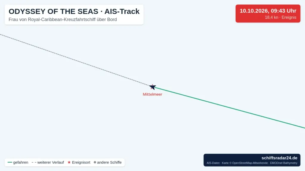 AIS-Kartendarstellung der Route der Odyssey of the Seas im Ionischen Meer