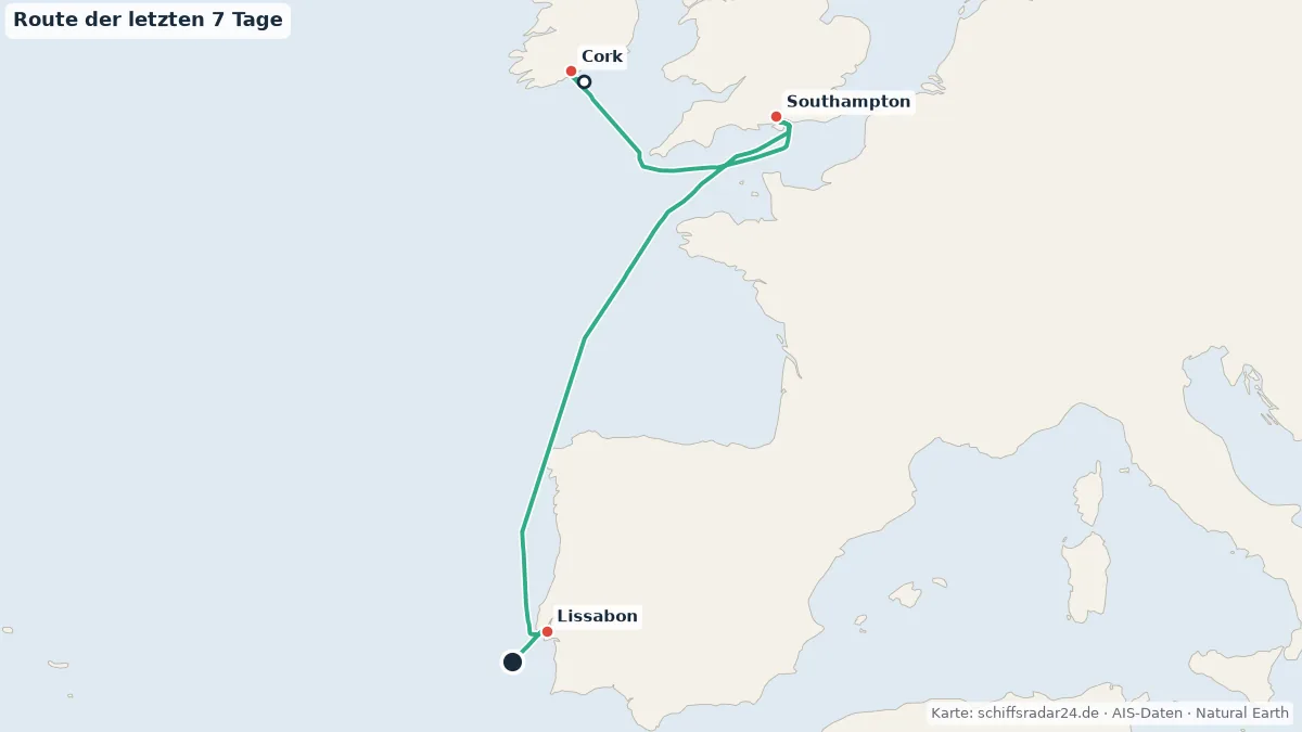 Route der MSC VIRTUOSA in den letzten 7 Tagen