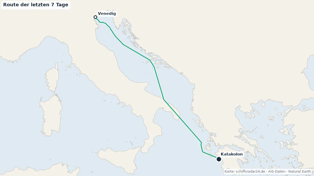 Route der MS Europa in den letzten 7 Tagen