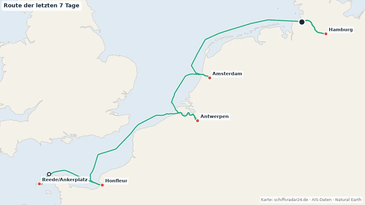 Route der Hanseatic Nature in den letzten 7 Tagen