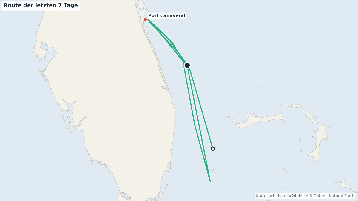 Route der MSC SEASHORE in den letzten 7 Tagen
