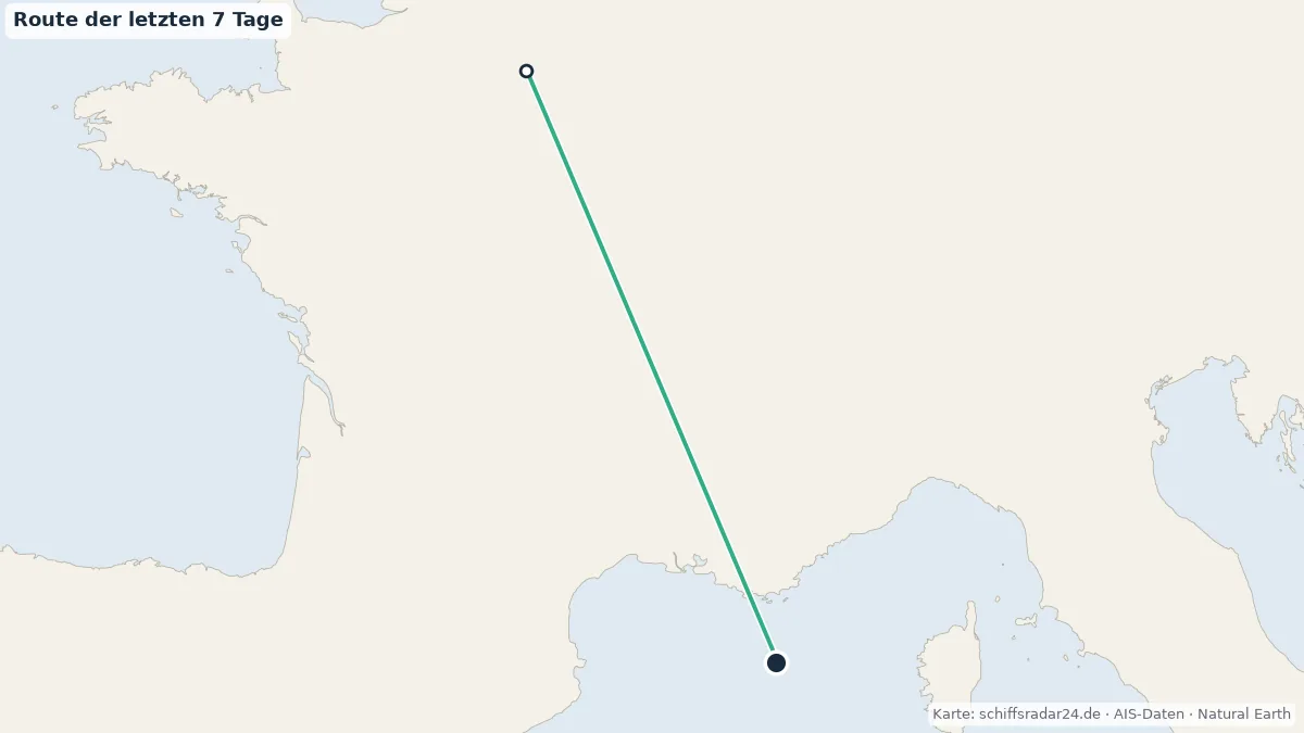 Route der LE PONANT in den letzten 7 Tagen