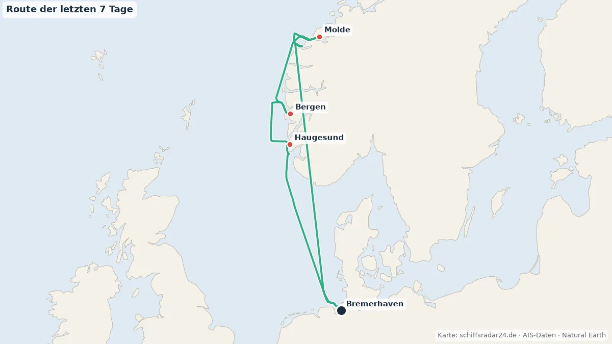 Route der Mein Schiff 3 in den letzten 7 Tagen