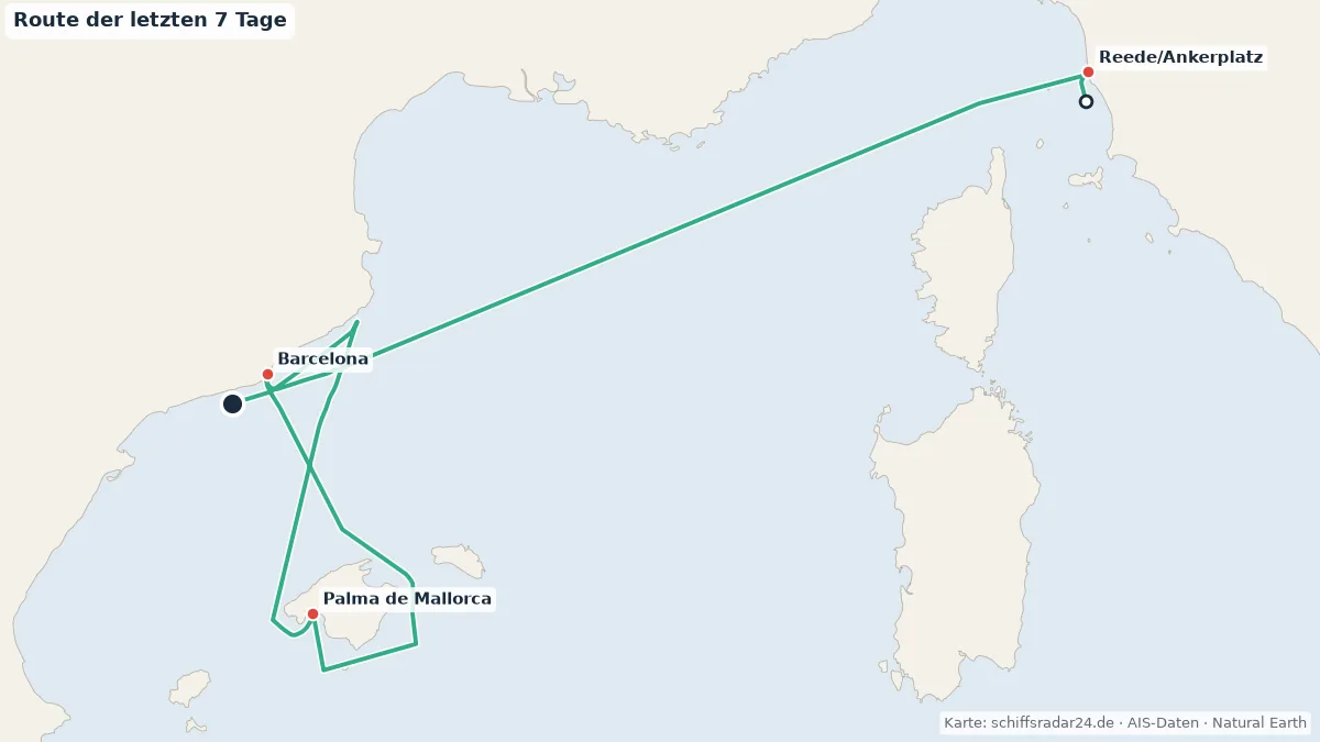 Route der MS Europa 2 in den letzten 7 Tagen