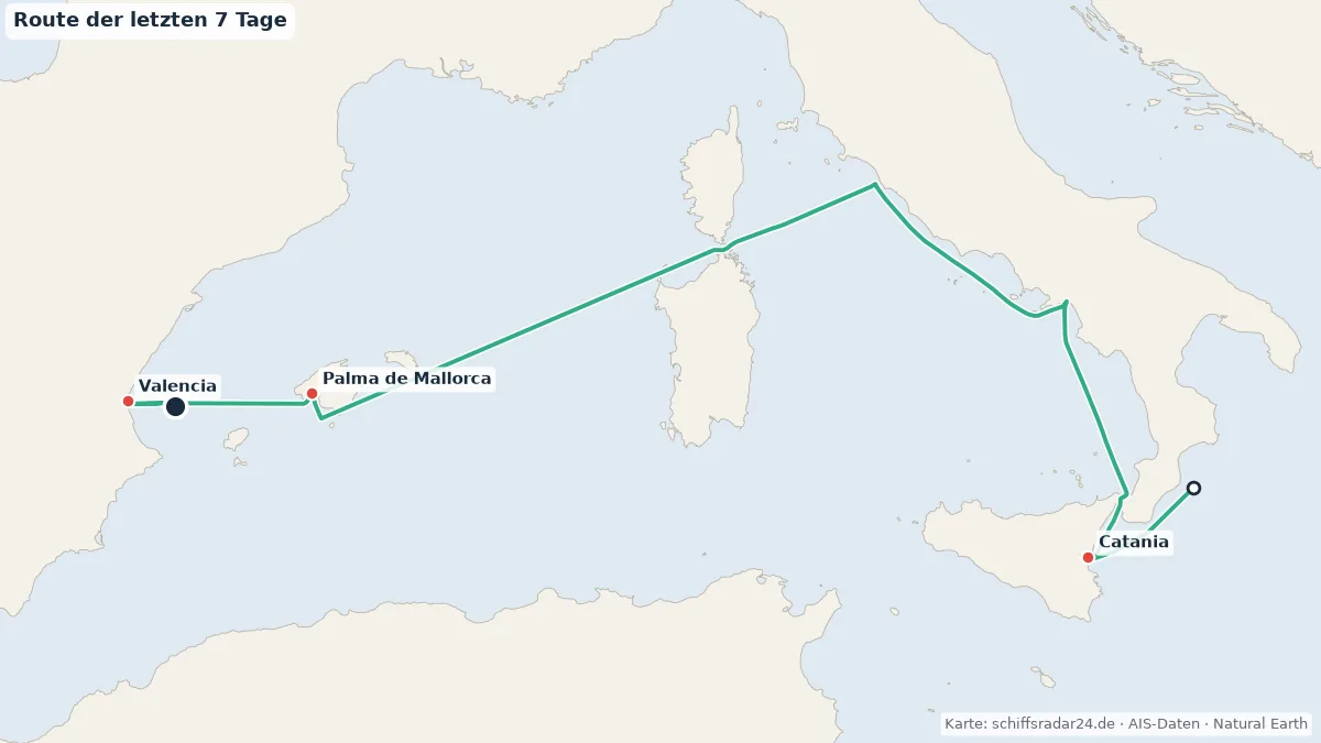 Route der Mein Schiff 4 in den letzten 7 Tagen