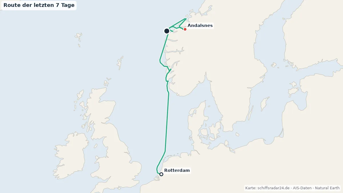 Route der NIEUW STATENDAM in den letzten 7 Tagen