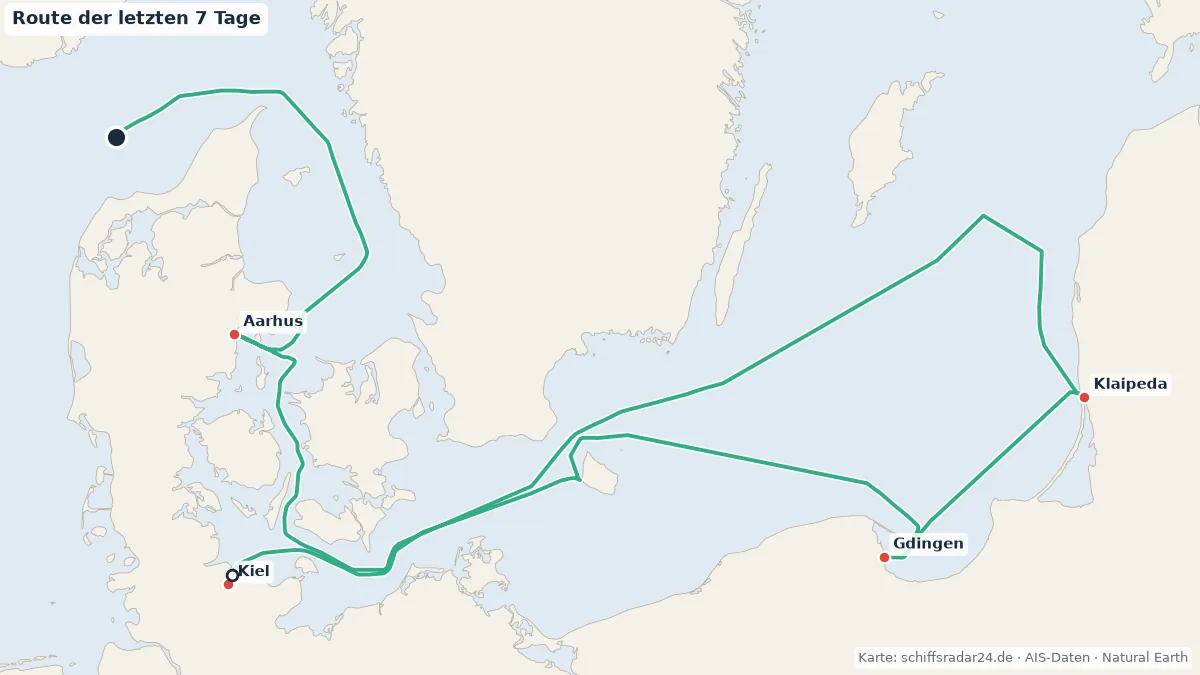 Route der ROTTERDAM in den letzten 7 Tagen