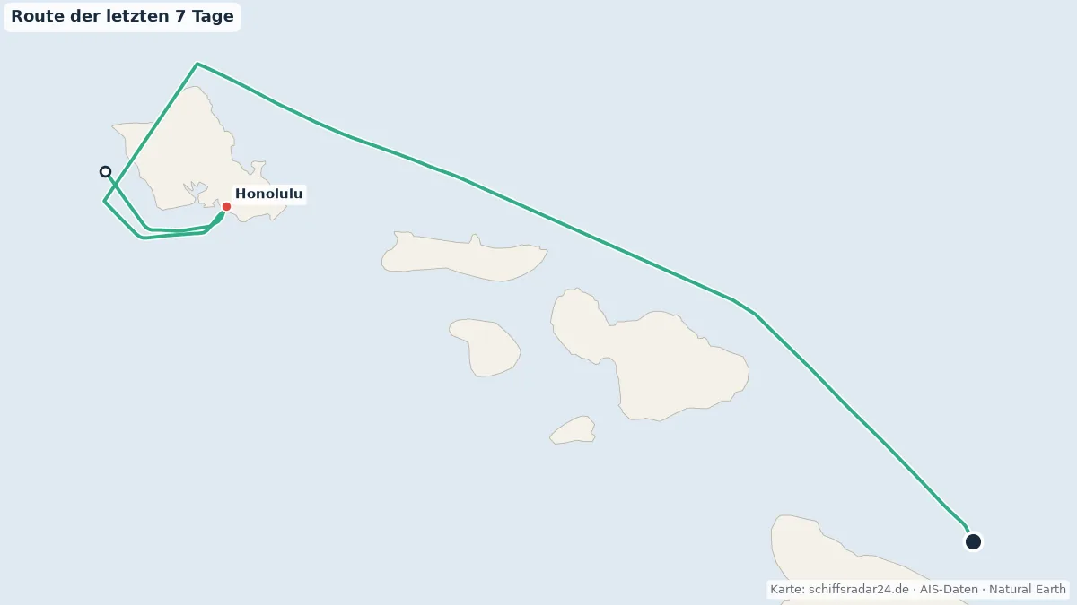 Route der NOORDAM in den letzten 7 Tagen