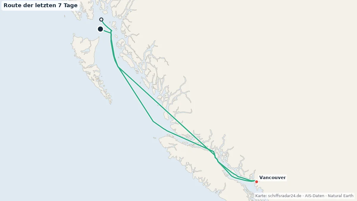 Route der NIEUW AMSTERDAM in den letzten 7 Tagen