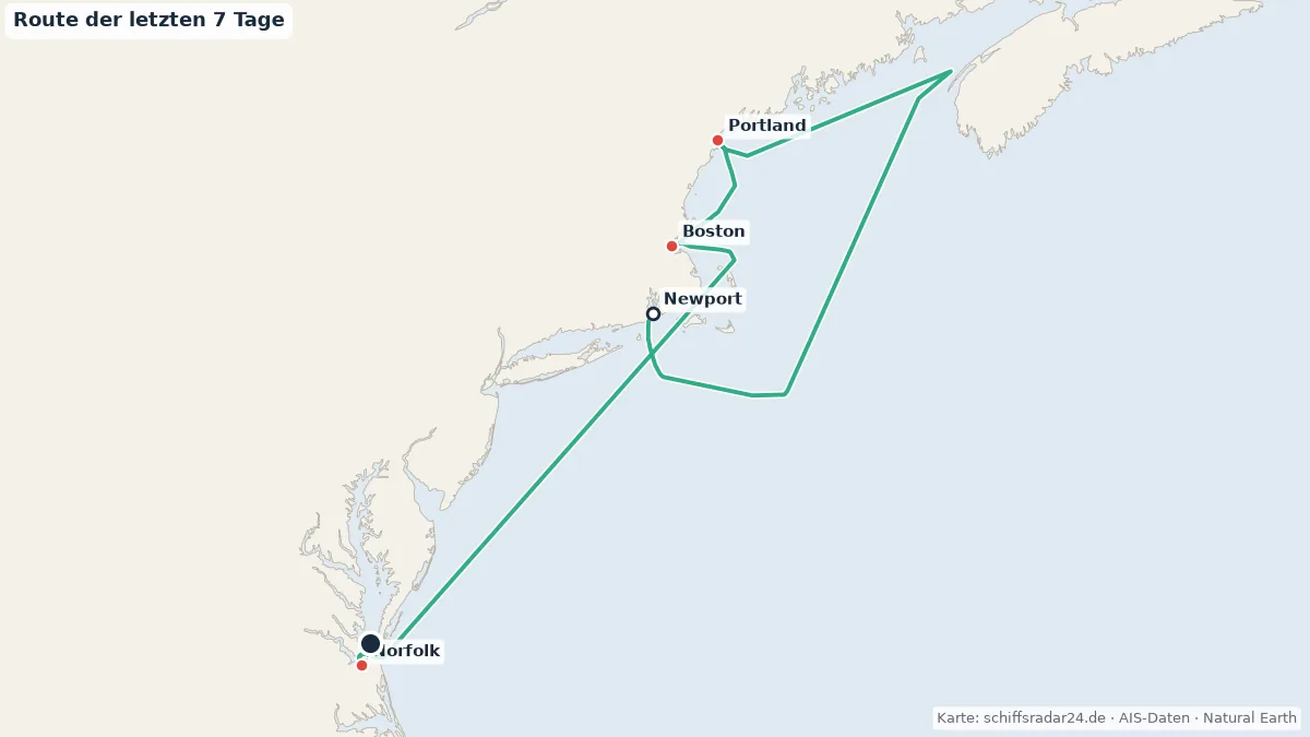 Route der AIDAdiva in den letzten 7 Tagen