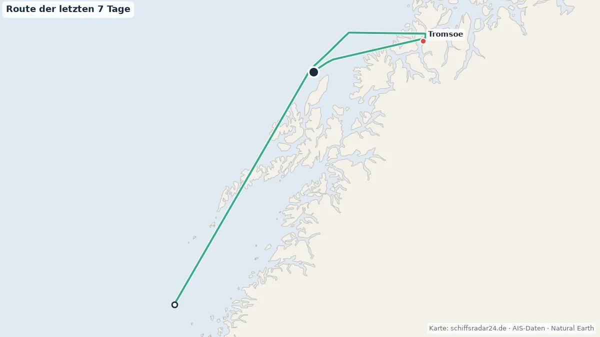 Route der AIDAbella in den letzten 7 Tagen