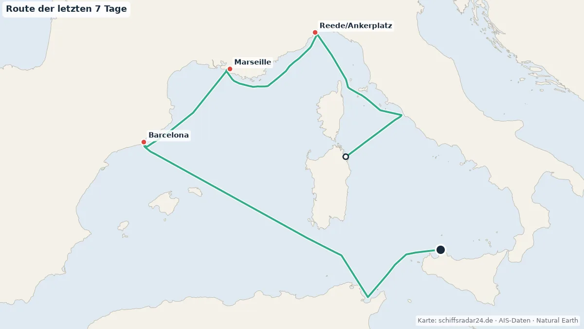 Route der COSTA PACIFICA in den letzten 7 Tagen