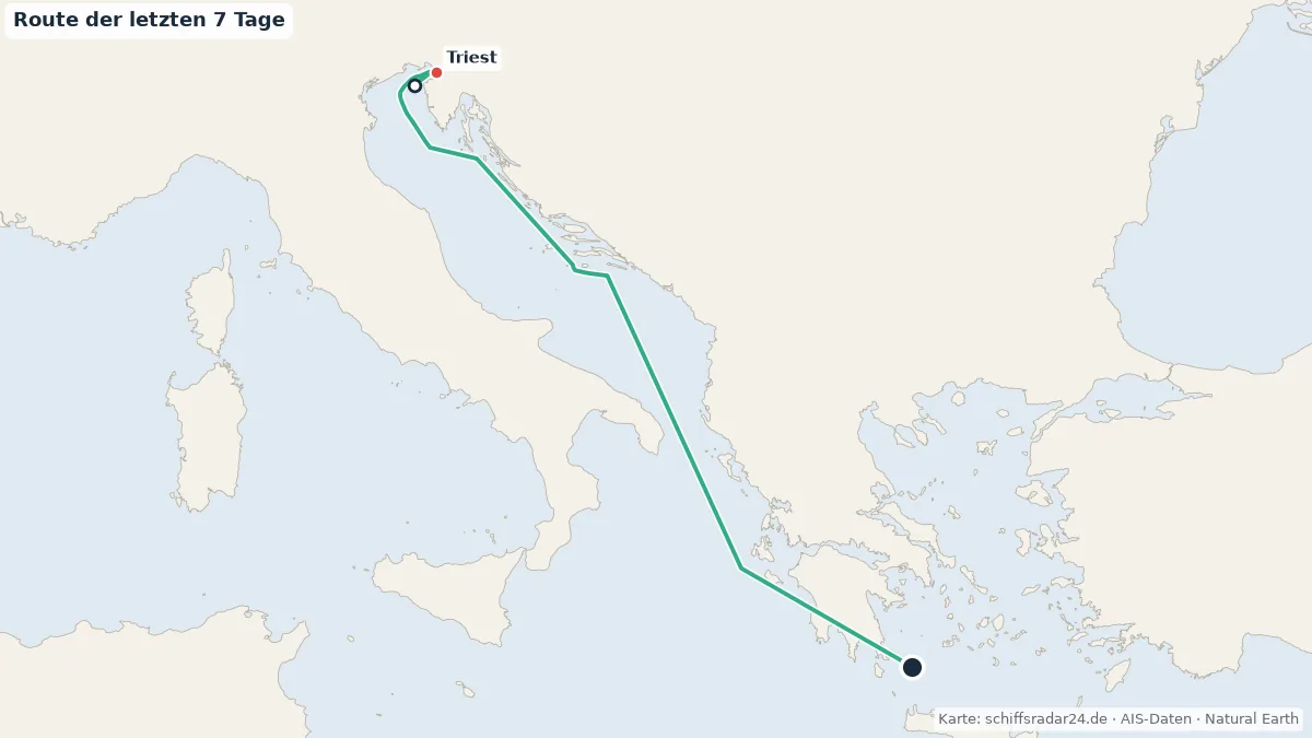 Route der AIDAblu in den letzten 7 Tagen