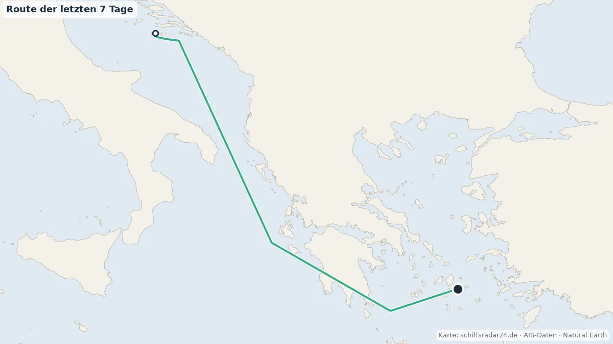 Route der AIDAblu in den letzten 7 Tagen