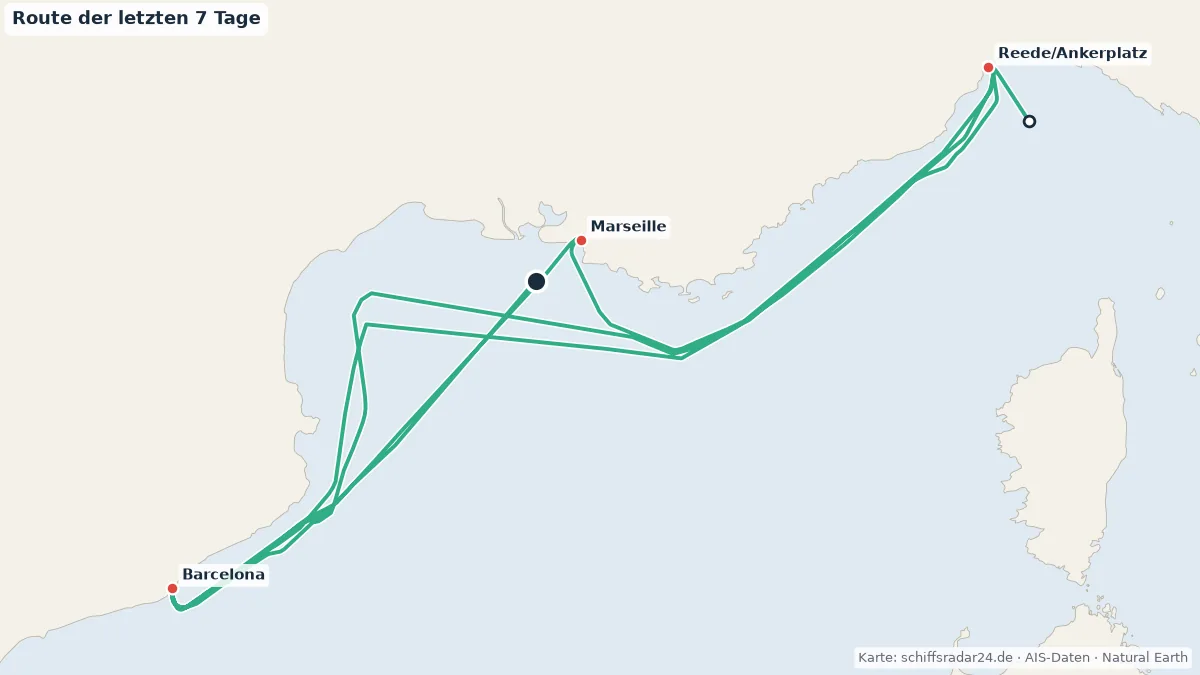 Route der COSTA FASCINOSA in den letzten 7 Tagen