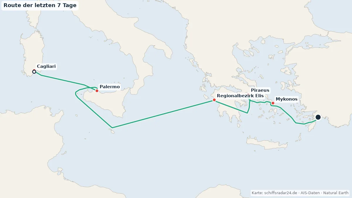 Route der AIDAstella in den letzten 7 Tagen