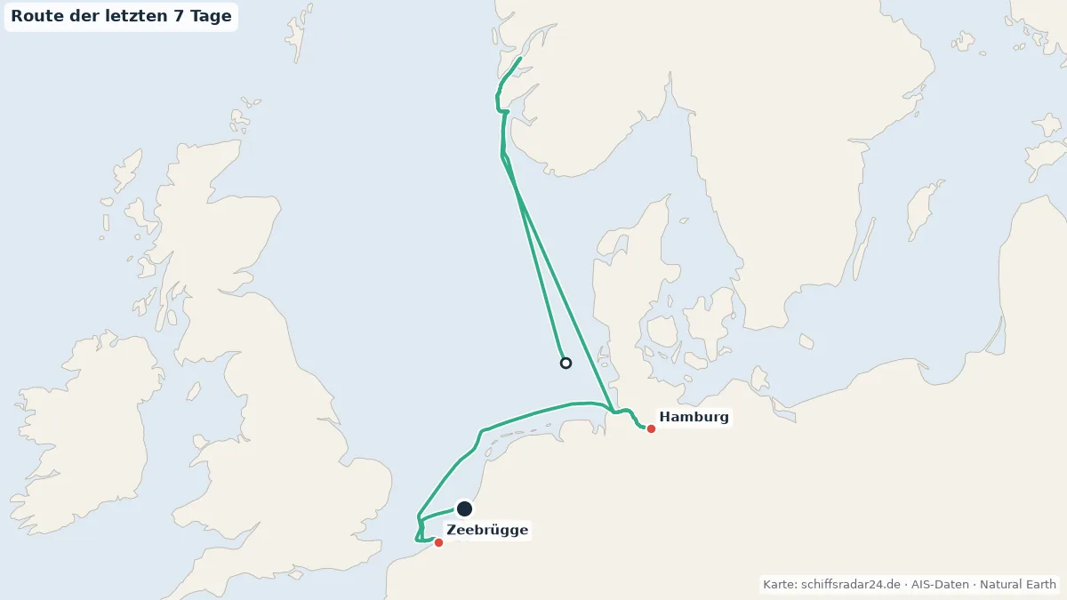 Route der AIDAprima in den letzten 7 Tagen