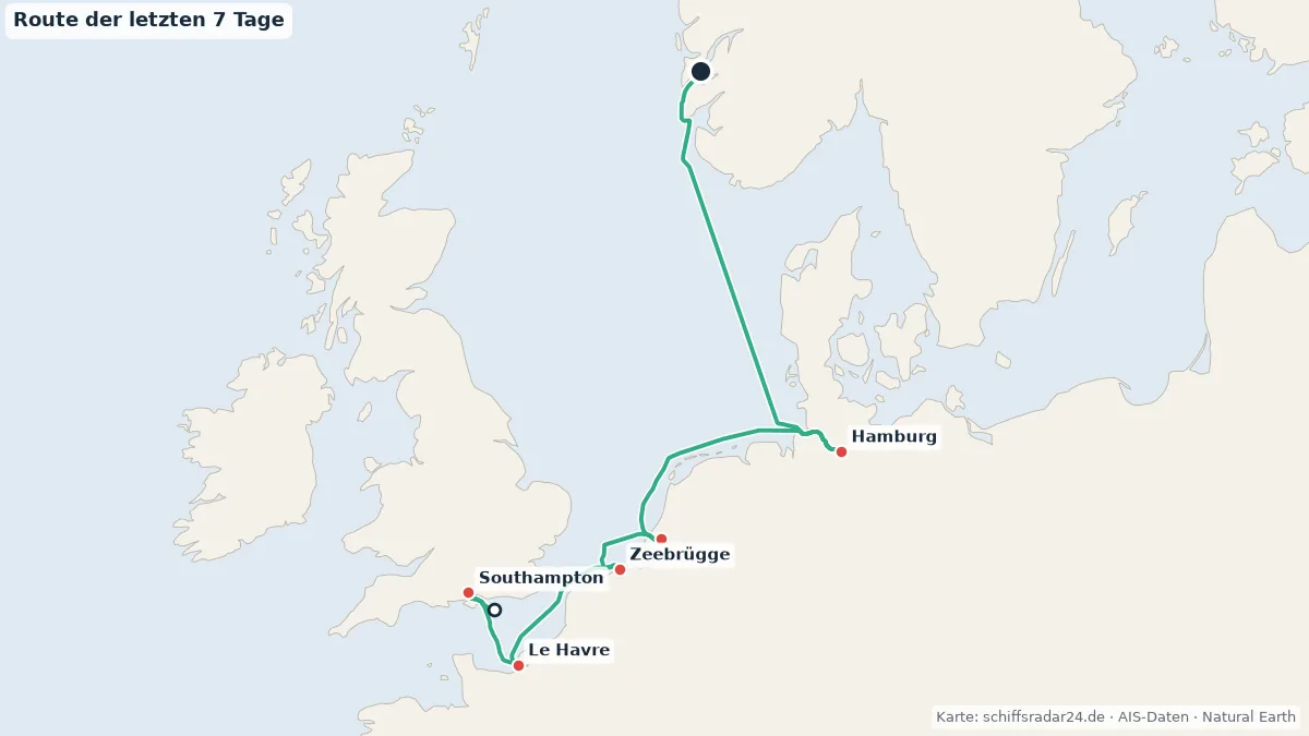 Route der AIDAperla in den letzten 7 Tagen