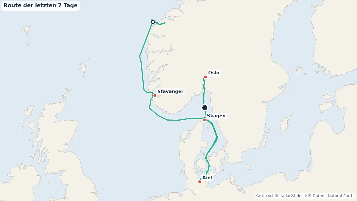 Route der AIDAnova in den letzten 7 Tagen