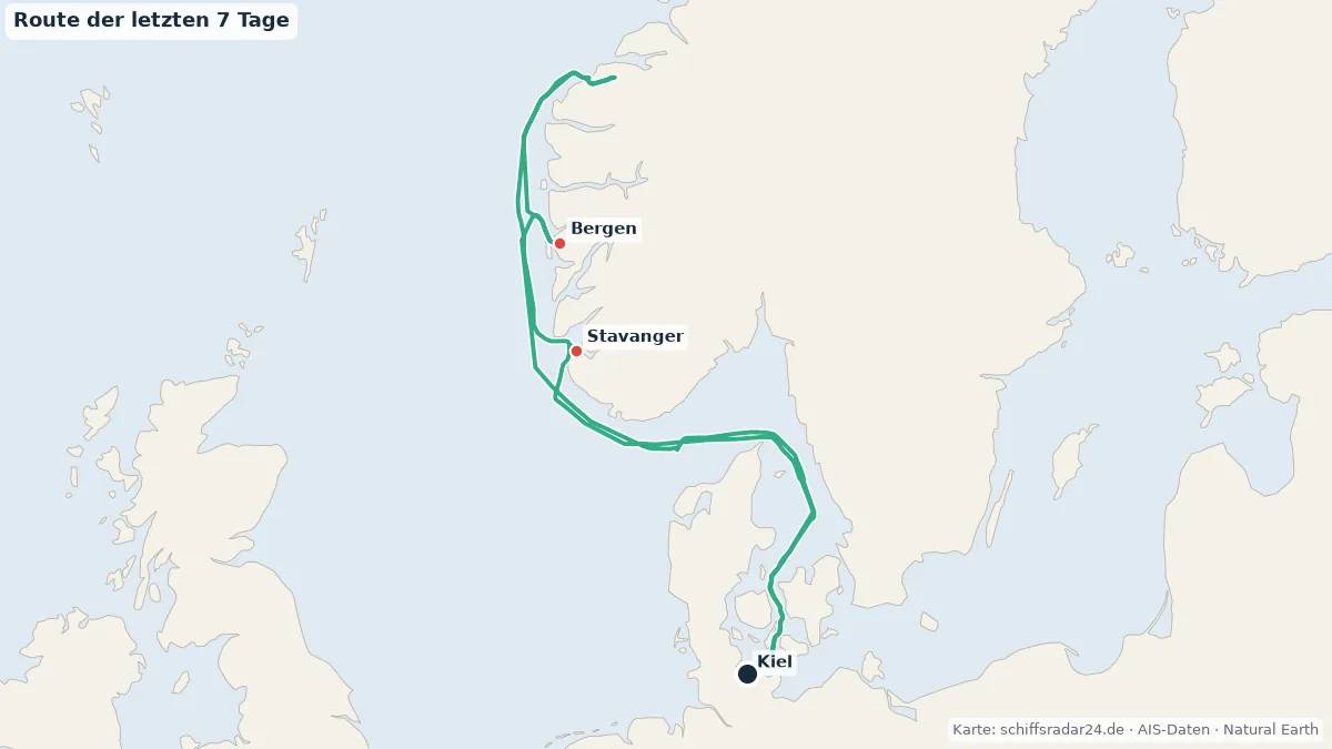 Route der AIDAnova in den letzten 7 Tagen