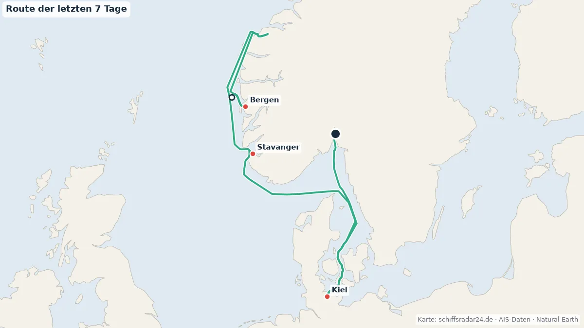 Route der AIDAnova in den letzten 7 Tagen