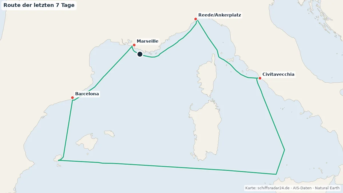 Route der COSTA SMERALDA in den letzten 7 Tagen