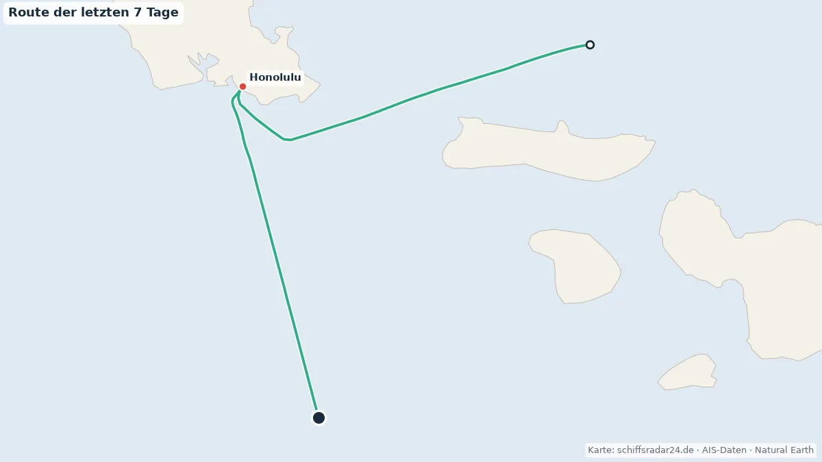 Route der CELEBRITY EDGE in den letzten 7 Tagen