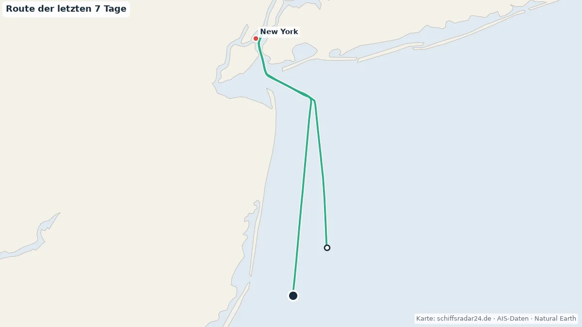 Route der Mein Schiff 1 in den letzten 7 Tagen