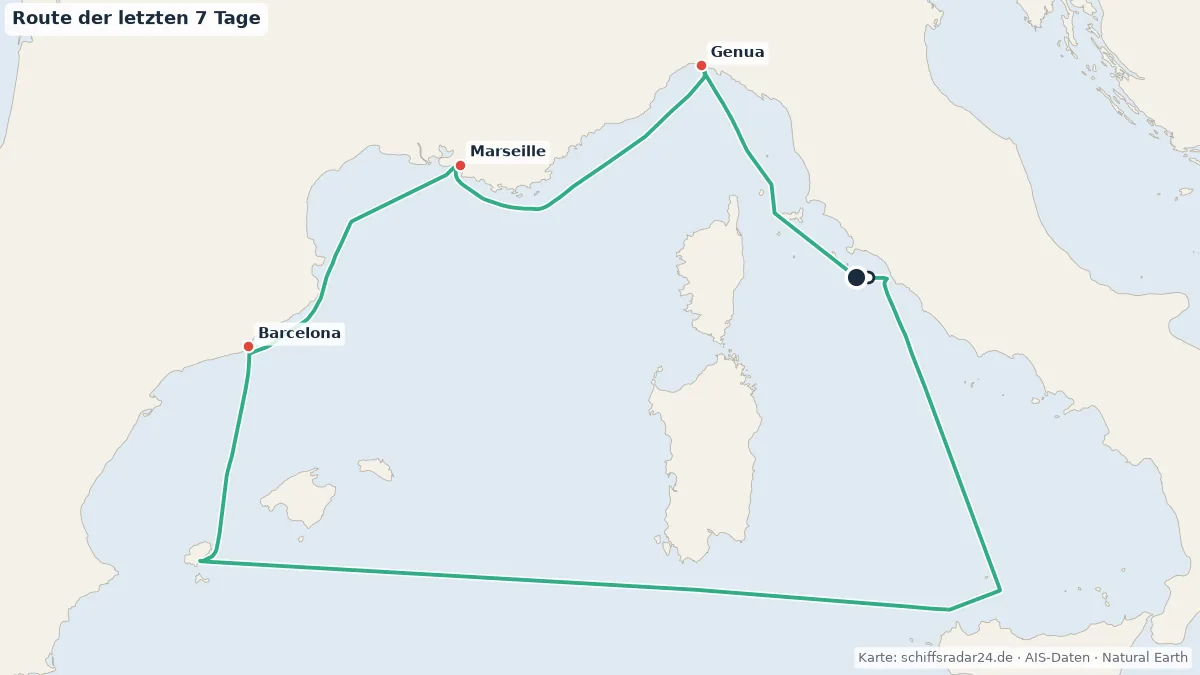 Route der MSC SEAVIEW in den letzten 7 Tagen