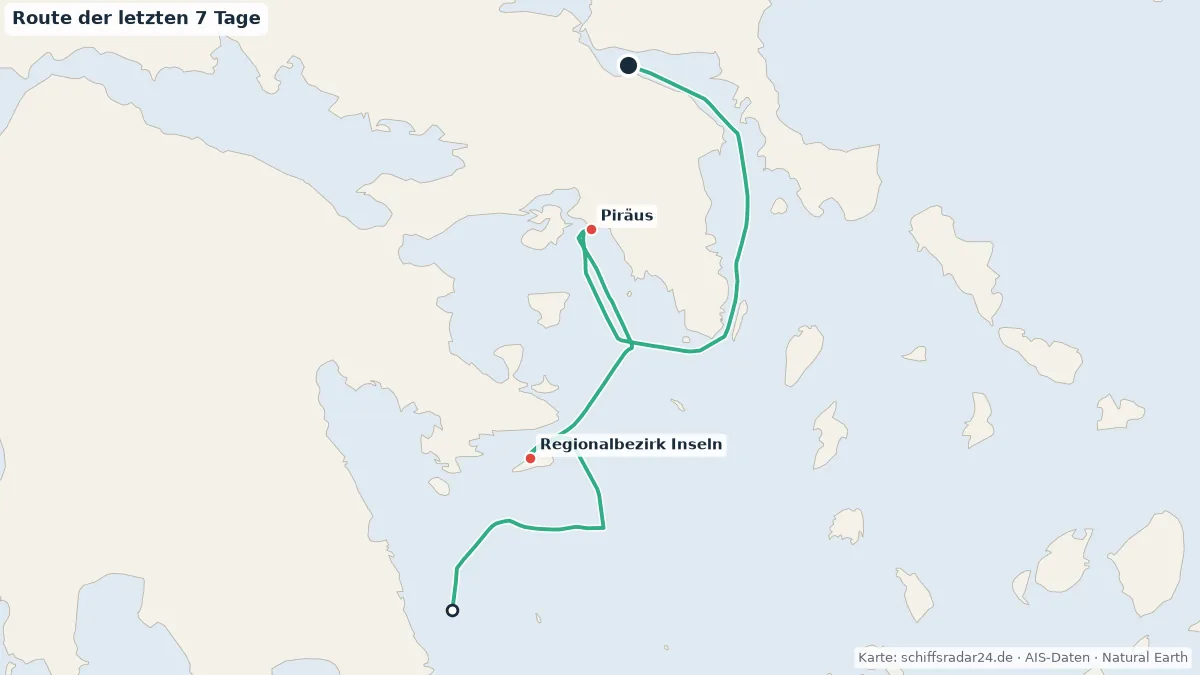 Route der STAR CLIPPER in den letzten 7 Tagen