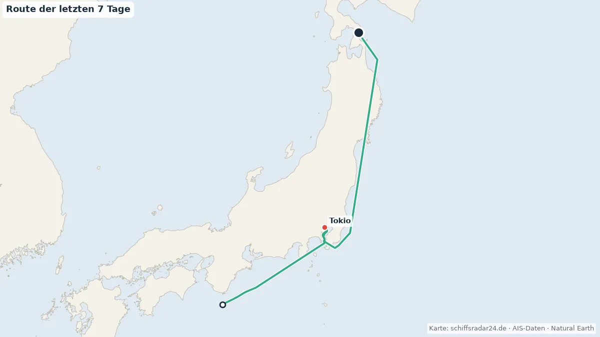 Route der MSC BELLISSIMA in den letzten 7 Tagen