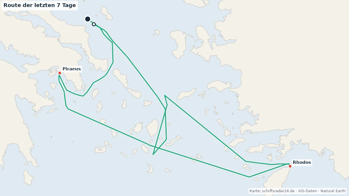 Route der CELEBRITY INFINITY in den letzten 7 Tagen