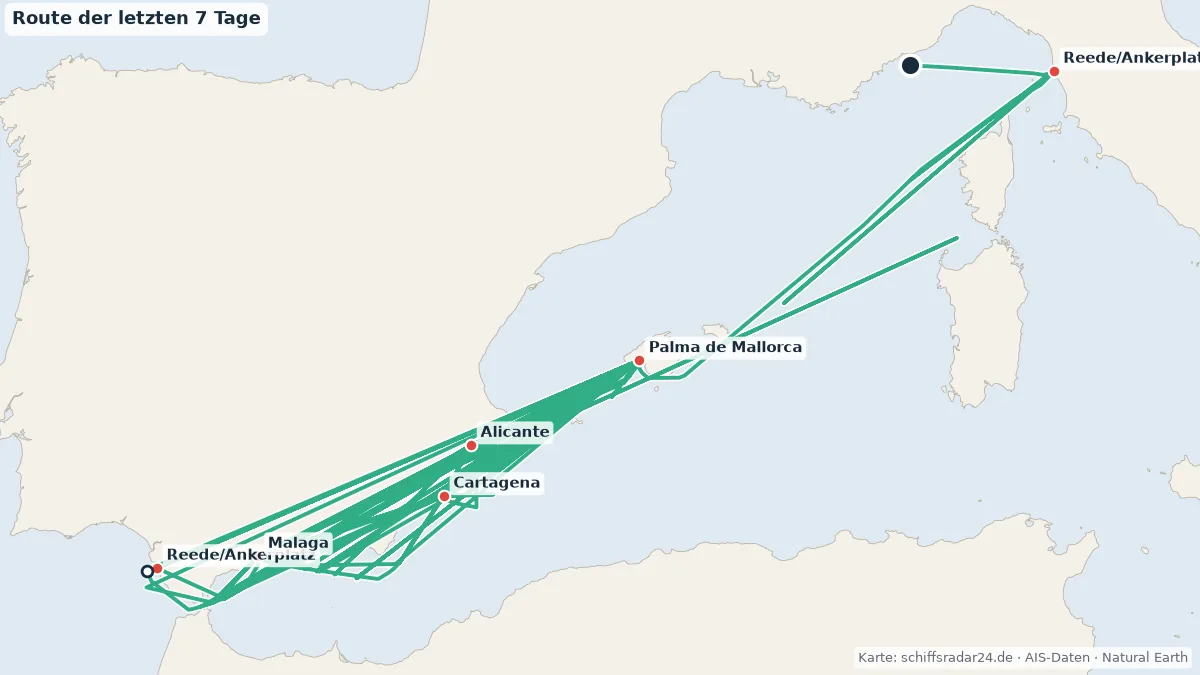 Route der MARELLA EXPLORER in den letzten 7 Tagen