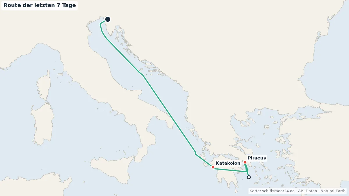 Route der MARELLA EXPLORER 2 in den letzten 7 Tagen