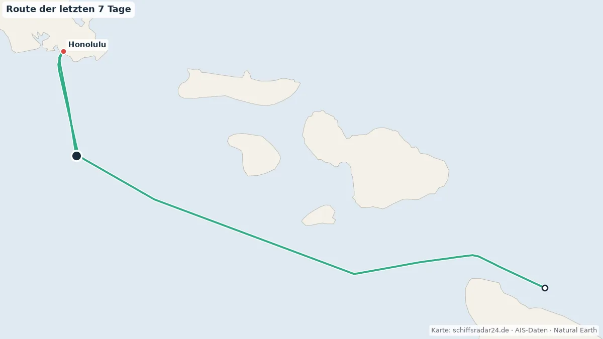 Route der CELEBRITY SOLSTICE in den letzten 7 Tagen
