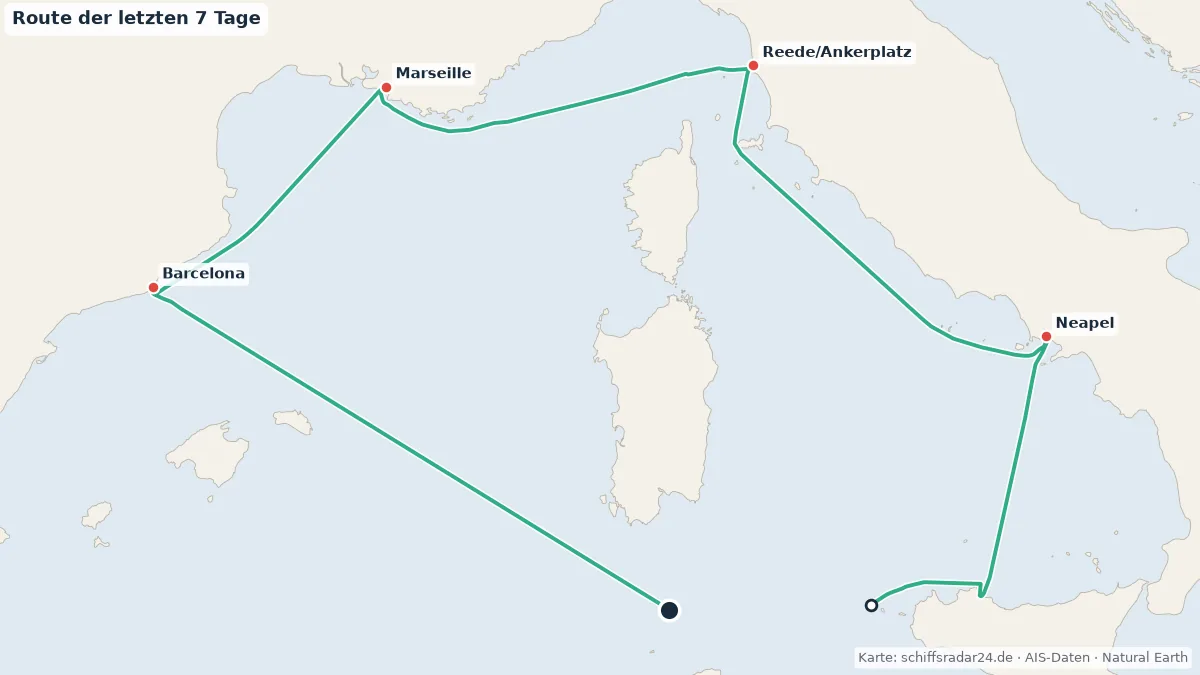 Route der MSC MERAVIGLIA in den letzten 7 Tagen