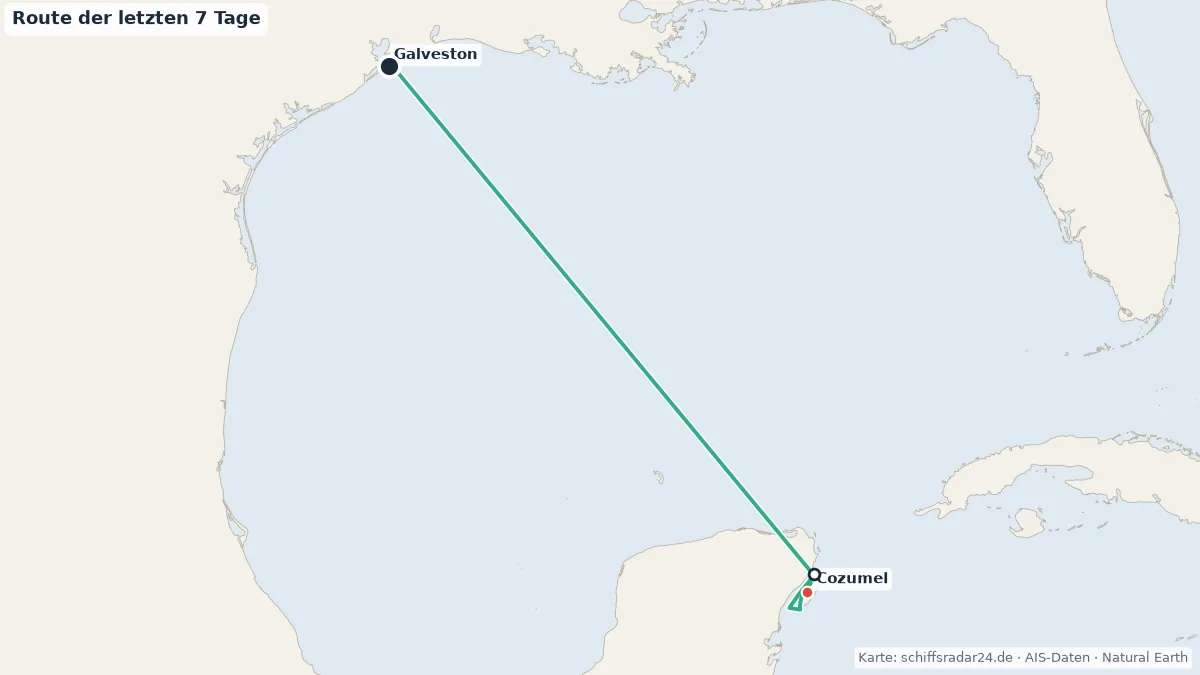 Route der MSC SEASCAPE in den letzten 7 Tagen
