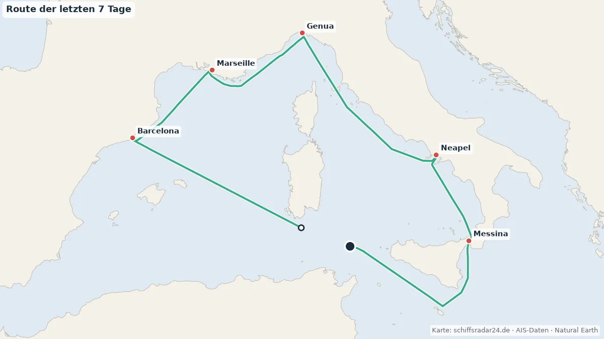 Route der MSC WORLD EUROPA in den letzten 7 Tagen