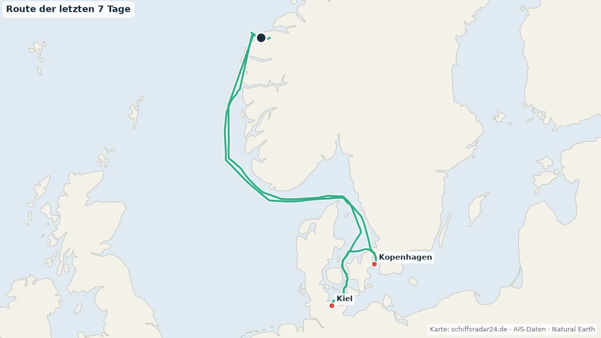 Route der MSC EURIBIA in den letzten 7 Tagen