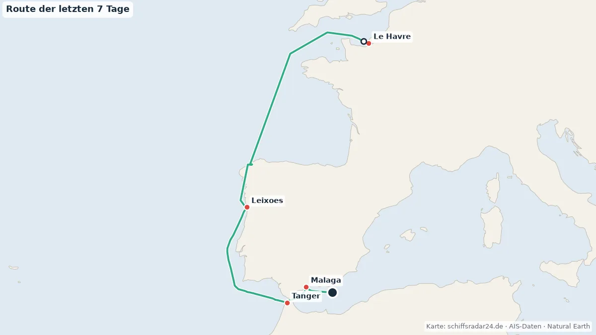 Route der Mein Schiff 7 in den letzten 7 Tagen