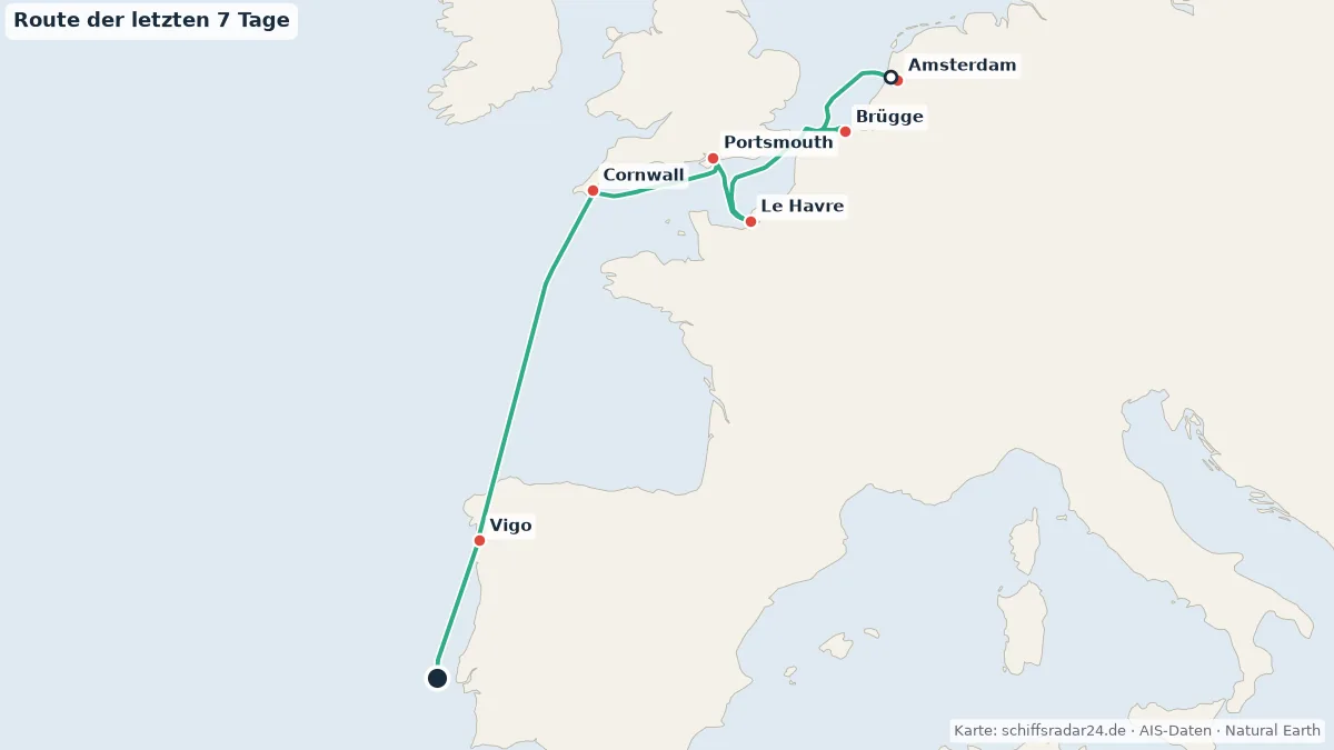 Route der VIKING VELA in den letzten 7 Tagen