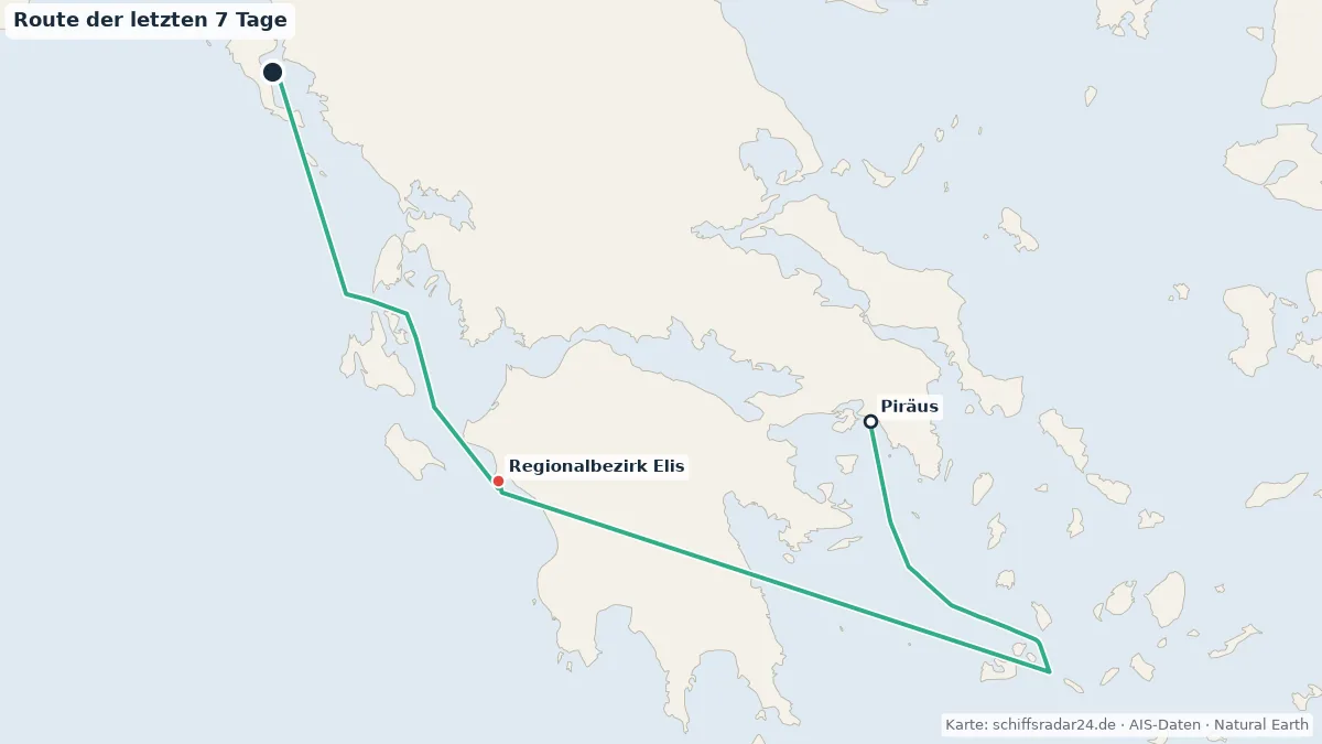 Route der VIKING STAR in den letzten 7 Tagen